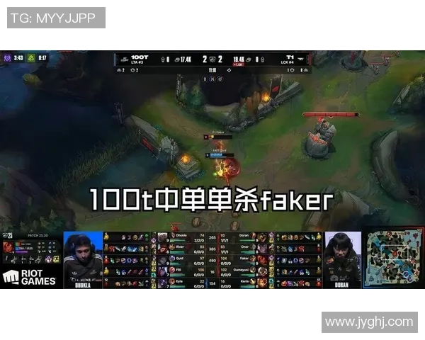 Eyla芮尔巧妙绕后吸住敌人Quid孤胆英雄斩杀Faker展现绝佳实力 Eyla芮尔巧妙绕后吸住敌人Quid孤胆英雄斩杀Faker展现绝佳实力