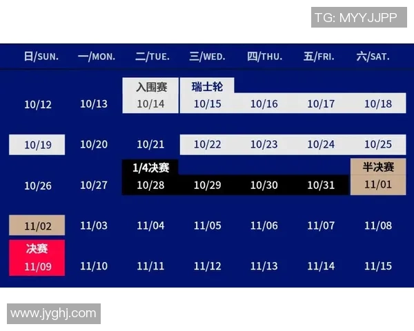 2025全球总决赛瑞士轮第八日精彩回顾与TOP5选手表现分析 2025全球总决赛瑞士轮第八日精彩回顾与TOP5选手表现分析