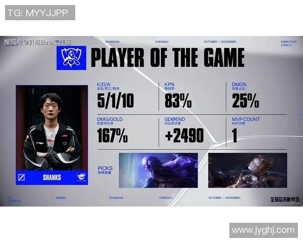 Doggo表现惊艳CFO战队以2-0战胜FLY成功晋级八强 Doggo表现惊艳CFO战队以2-0战胜FLY成功晋级八强
