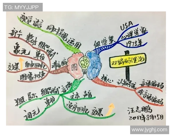 T1与AL争夺四强席位战术与心理的双重较量与不同晋级路径分析 T1与AL争夺四强席位战术与心理的双重较量与不同晋级路径分析