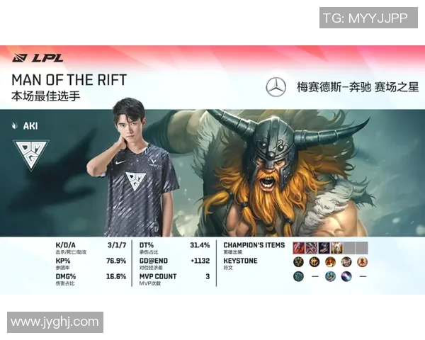 Kanavi奇亚娜开局强势进攻Hang牛头连环反击难以抵挡 Kanavi奇亚娜开局强势进攻Hang牛头连环反击难以抵挡