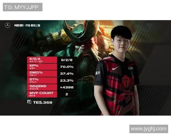 咖哥穿上369亲签队服为TES加油助威对抗T1人机虐杀